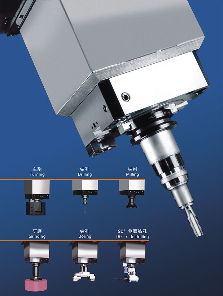 优秀的复合功能